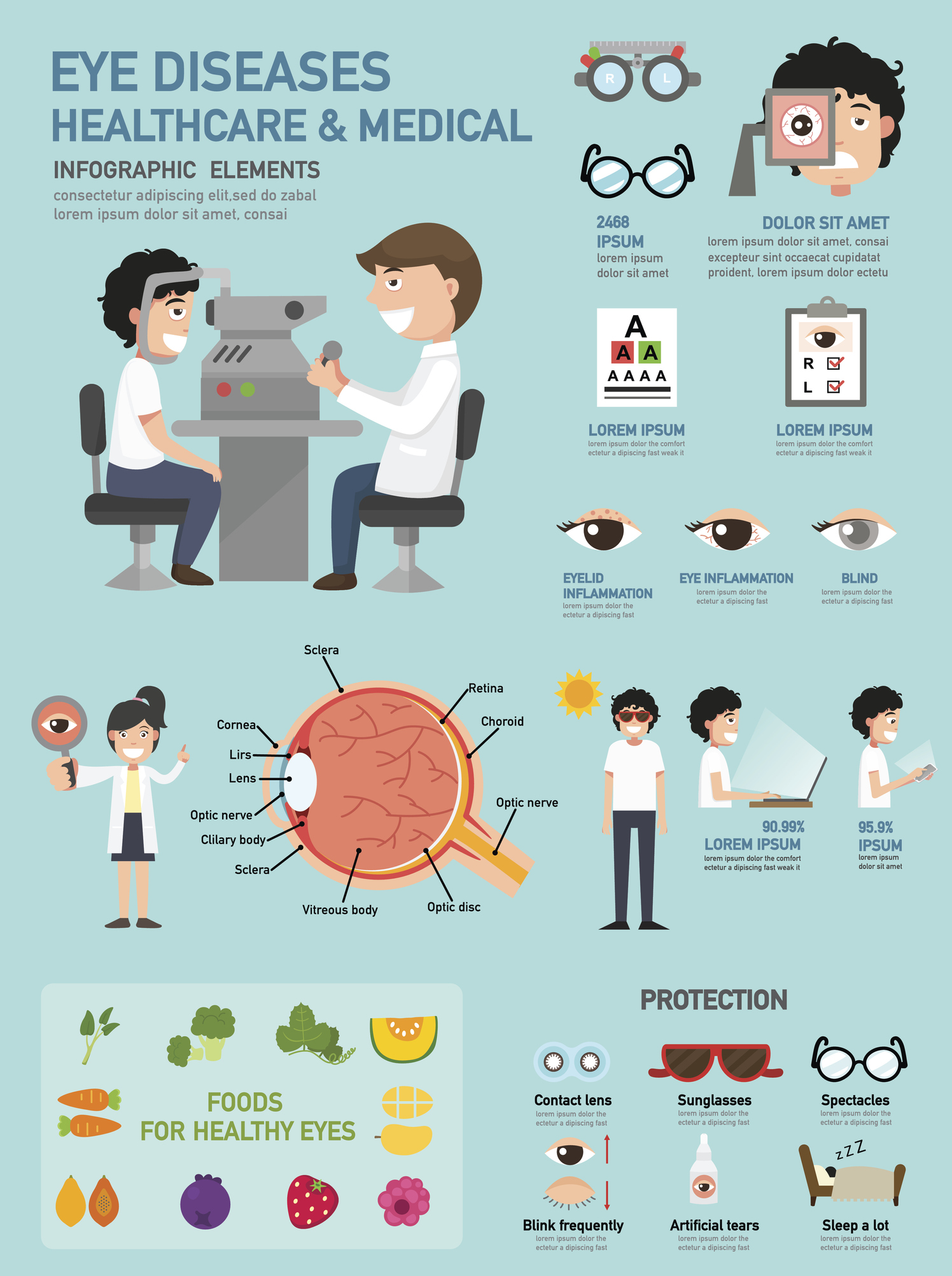 Managing Thyroid Eye Disease (TED) for Better Eye Health