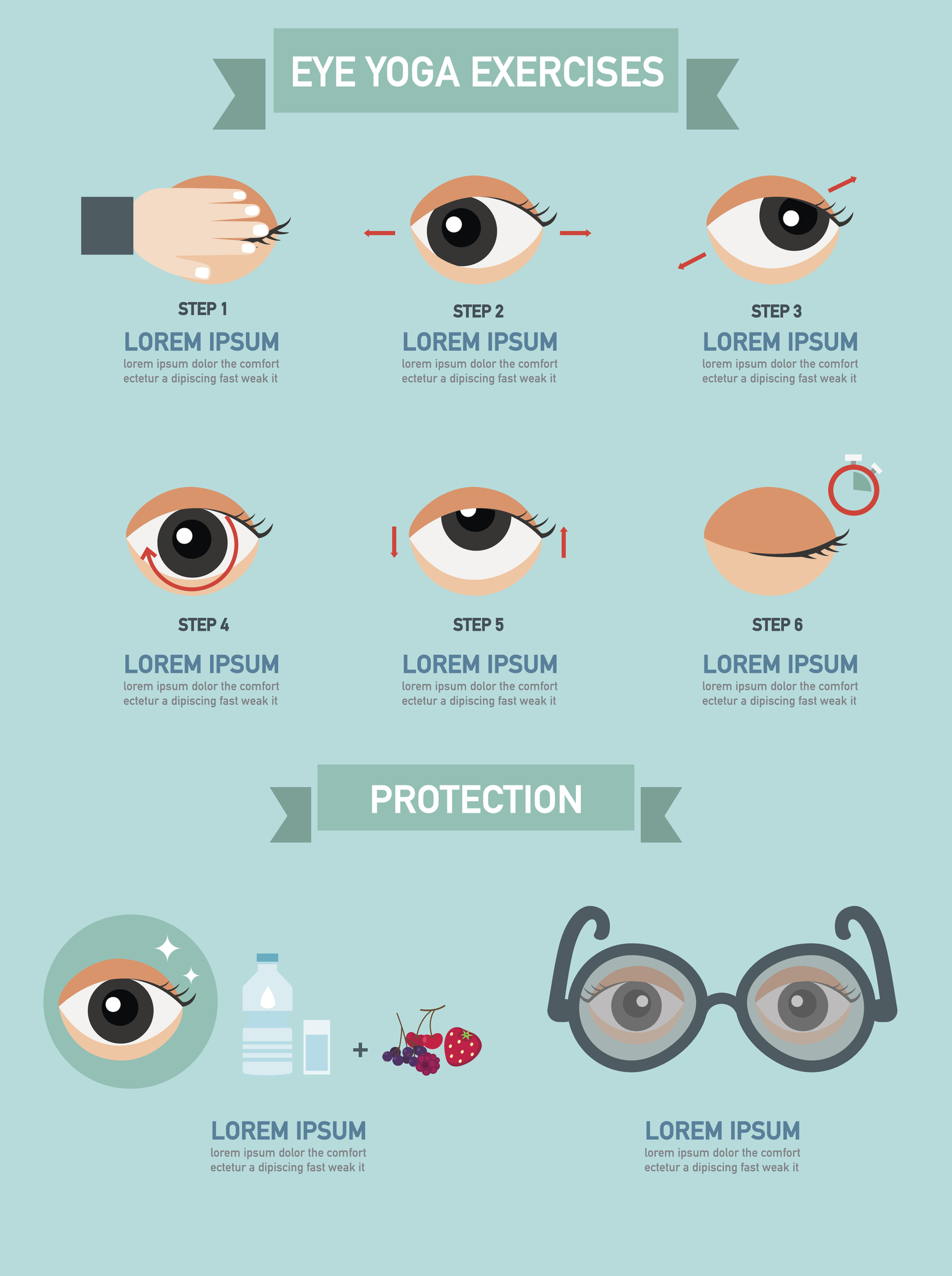 Common Eye-Related Issues: A Comprehensive List and Types